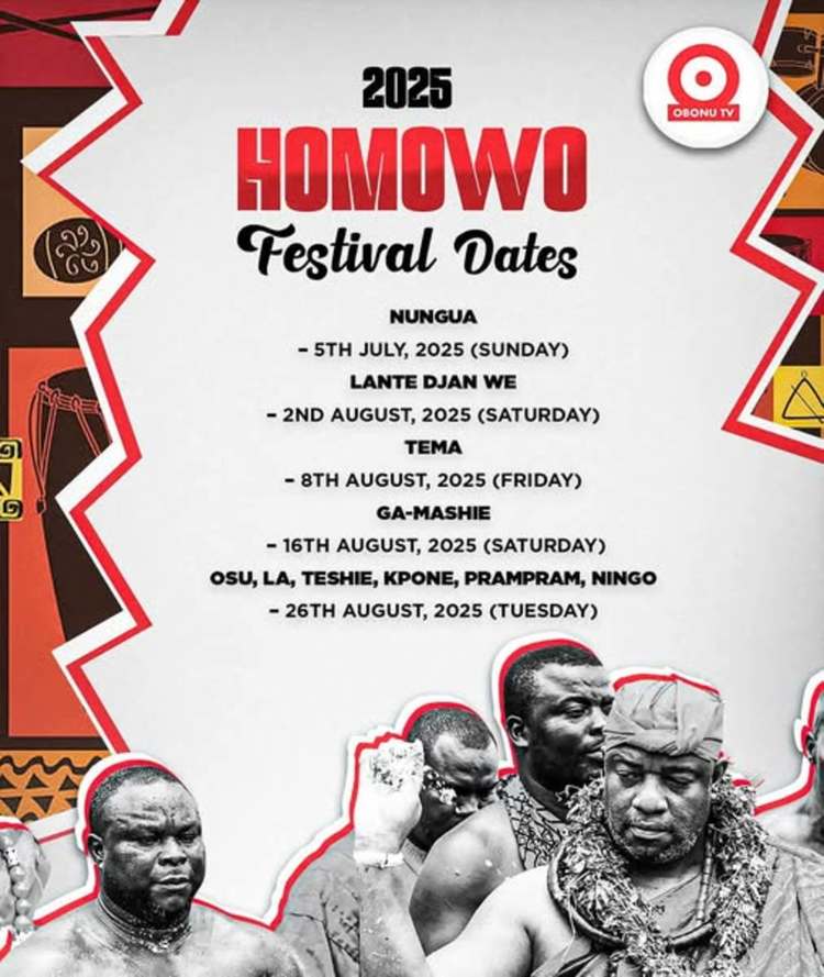 Homowo Festival - Tema